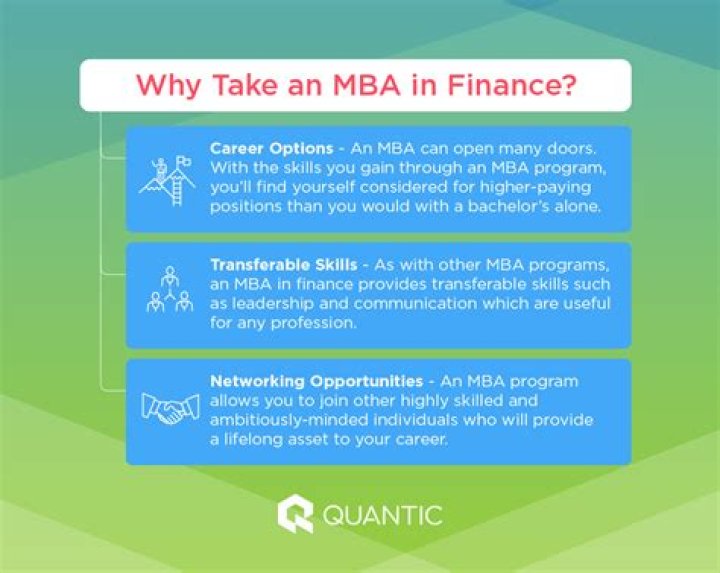 Can I do MBA if I take science?