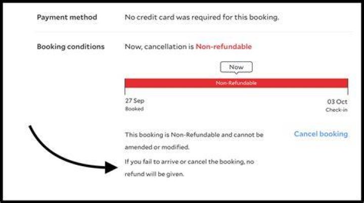 Can I get a refund on a non refundable hotel room?