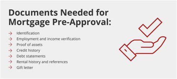 Can I get approved for a mortgage with a 630 credit score?