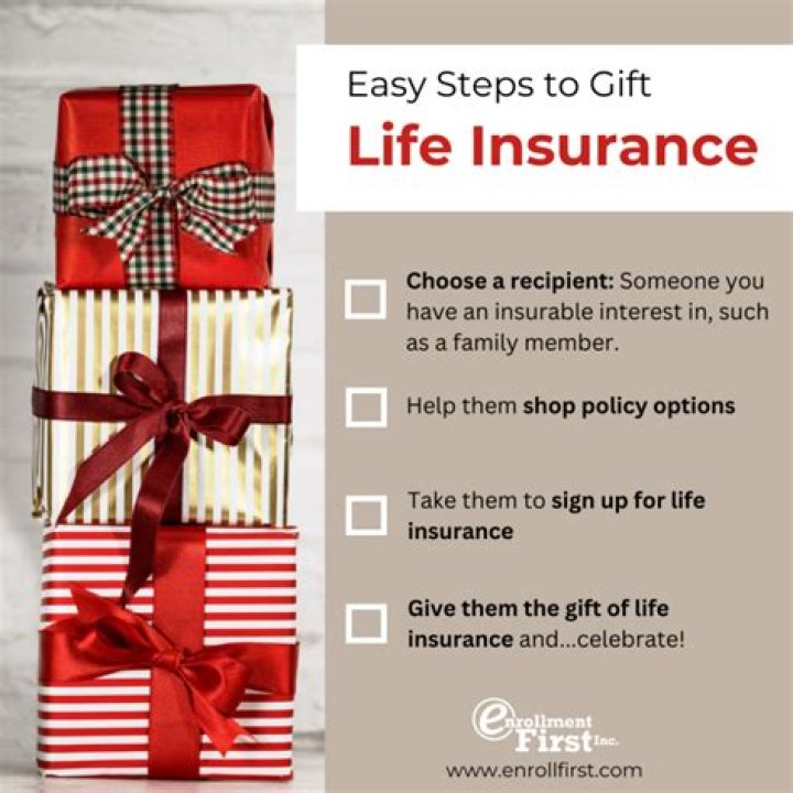 Can I gift life insurance proceeds?