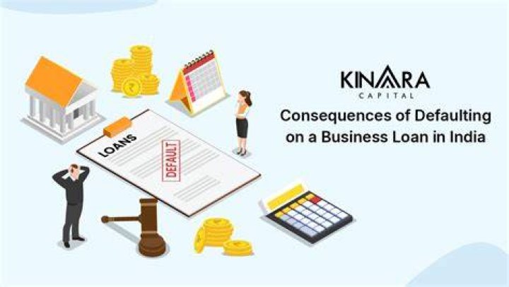 Can I go to jail for not paying a business loan in India?
