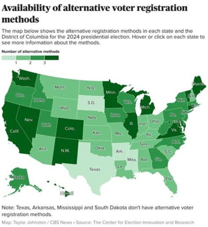 Can I have cars registered in different states?