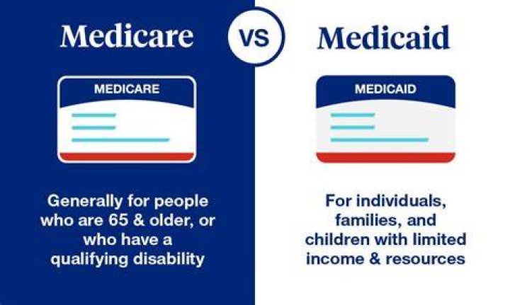 Can I have Medi-Cal and Medicare at the same time?