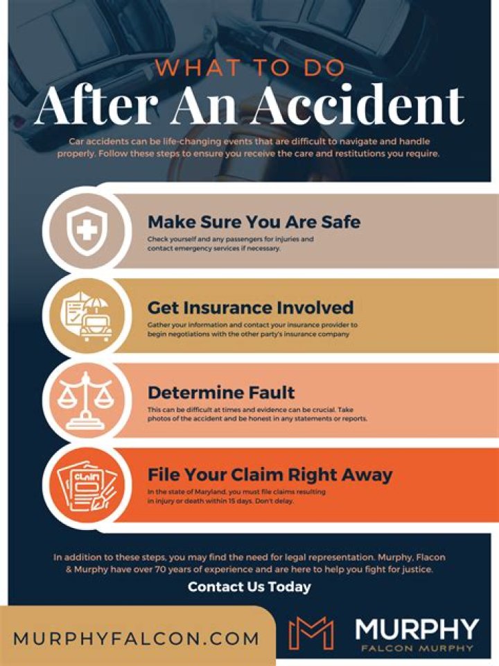 Can I lower my current car insurance?