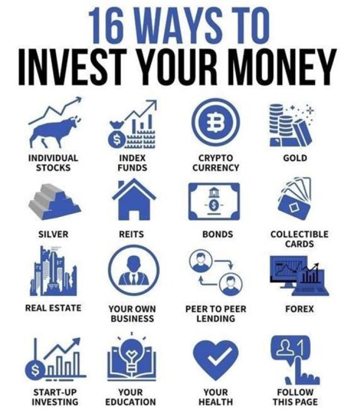 Can I pool money to invest?