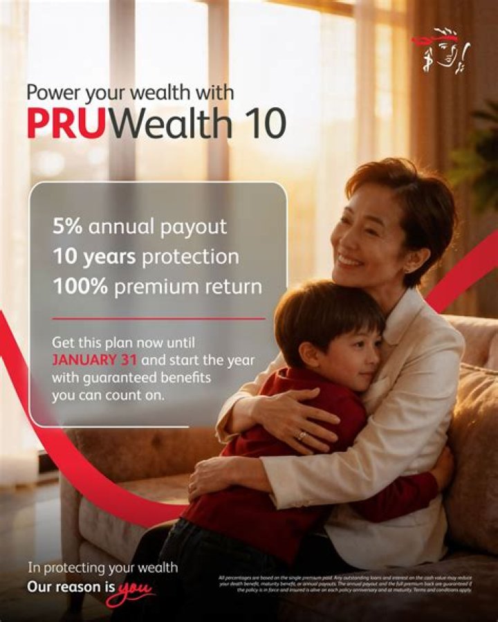 Can I refund my Pru Life premium?