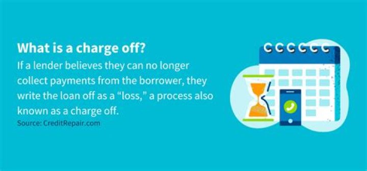 Can I still get a car loan with a charge-off?