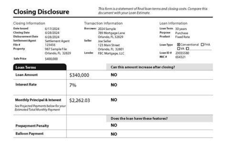 Can I sue my lender for not closing?