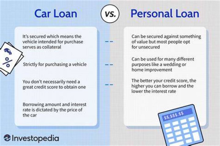Can I use car loan for personal use?