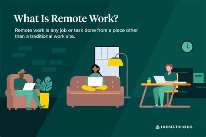 Can I work remotely in another state?