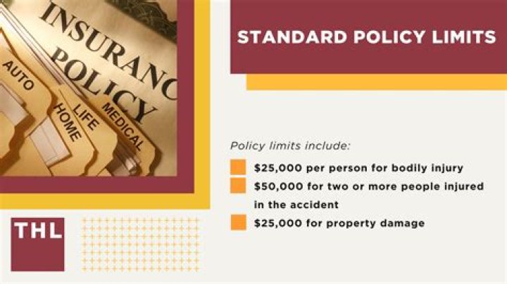 Can insurance company pay more than policy limits?