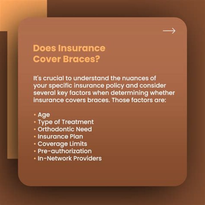 Can insurance cover braces fully?