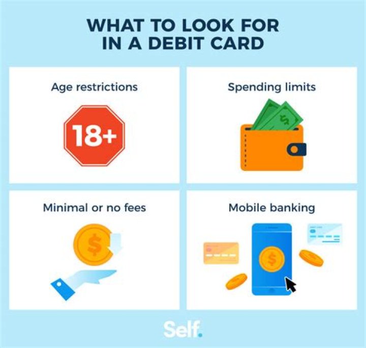 Can my 20 year old get a credit card?