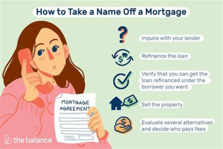 Can my ex take my name off the mortgage?