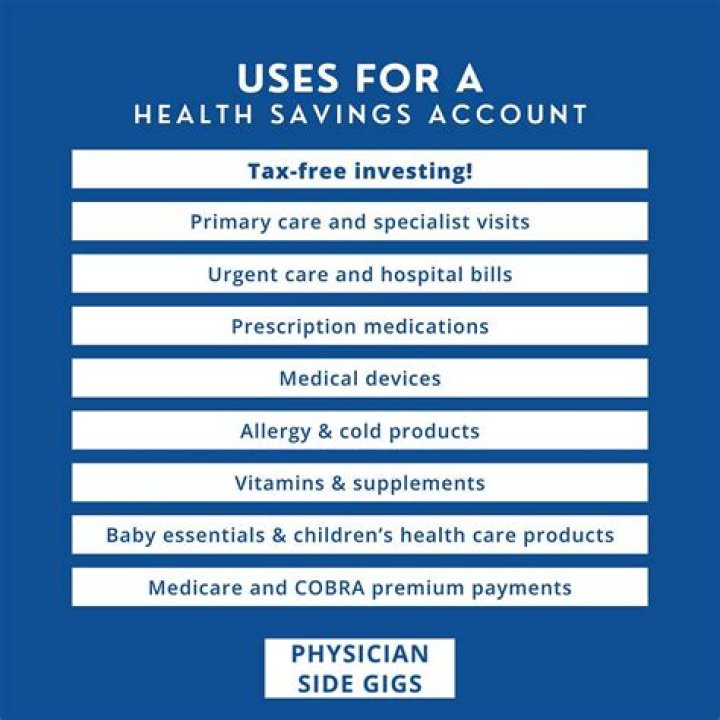 Can my spouse open an HSA?