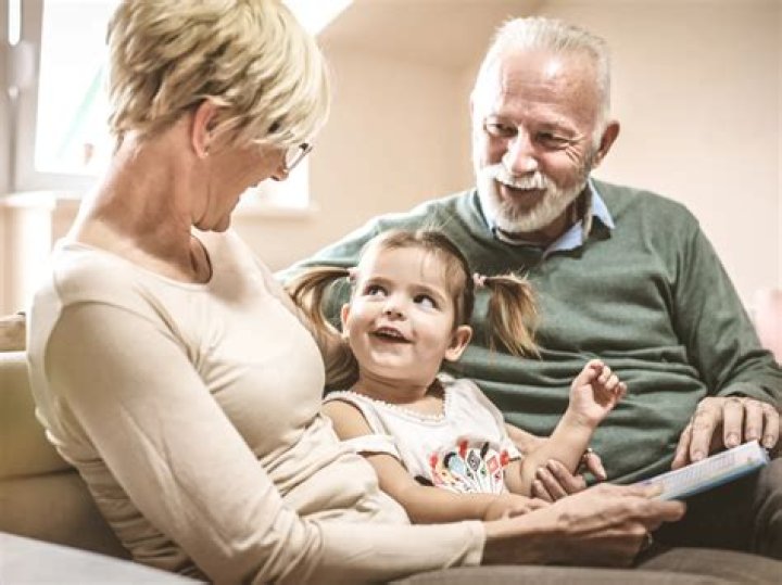 Can parents prevent grandparents from grandchildren?