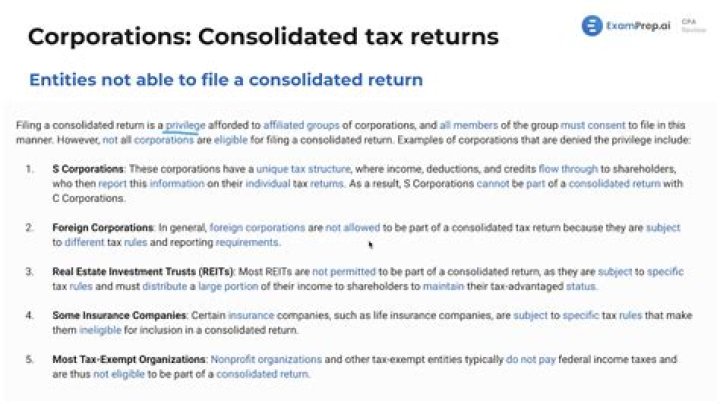 Can partnerships file consolidated tax returns?