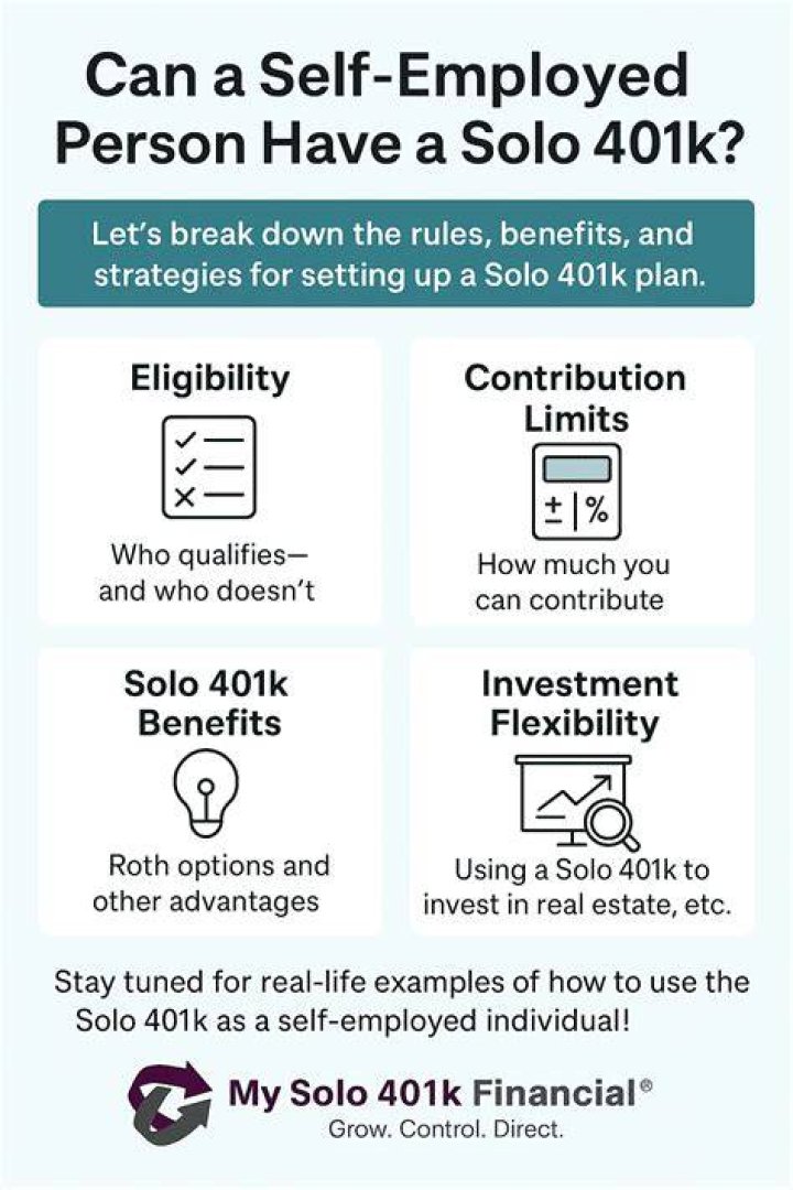 Can self-employed people get a 401k?