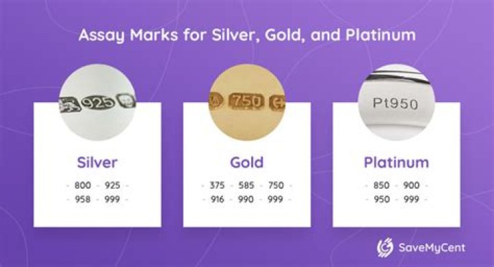 Can silver be stamped 950?