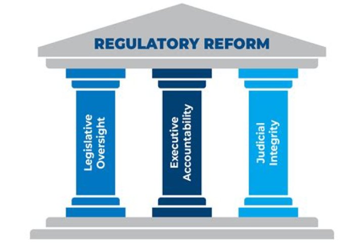 Can states regulate banking?