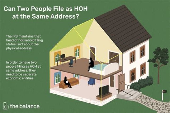 Can two adults in same household claim head of household?