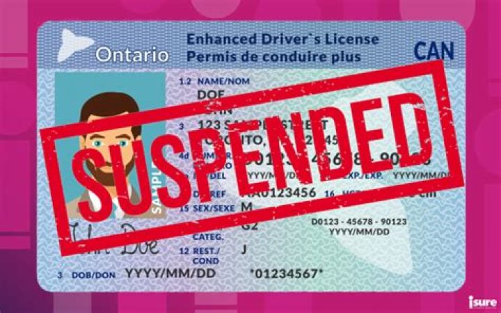 Can you add an unlicensed driver?