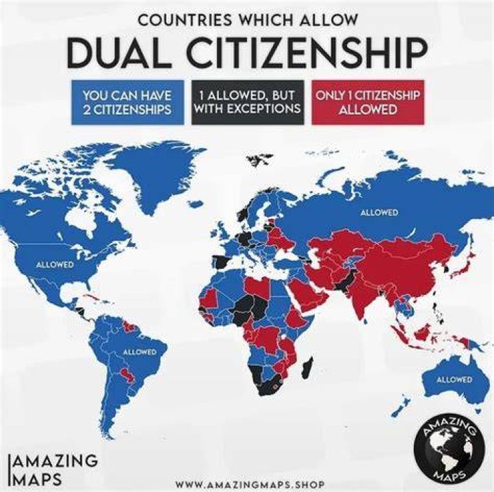 Can you be a dual citizen of US and India?