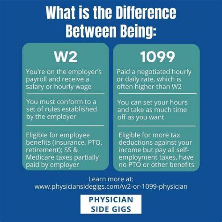 Can you be a W2 and 1099 employee?