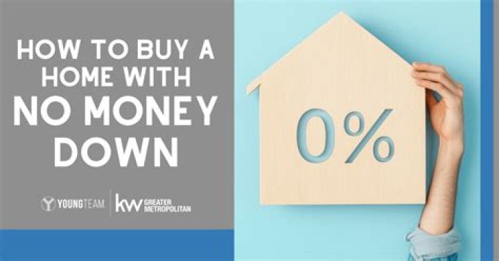 Can you buy a house with 10 000 down?