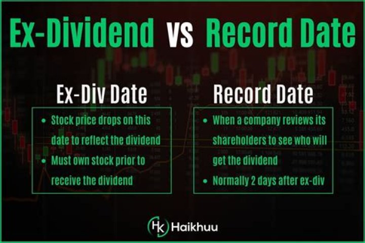 Can you buy a stock just before the dividend?