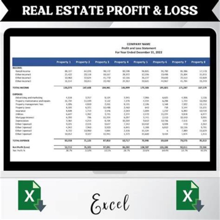 Can You claim loss on sale of investment property?