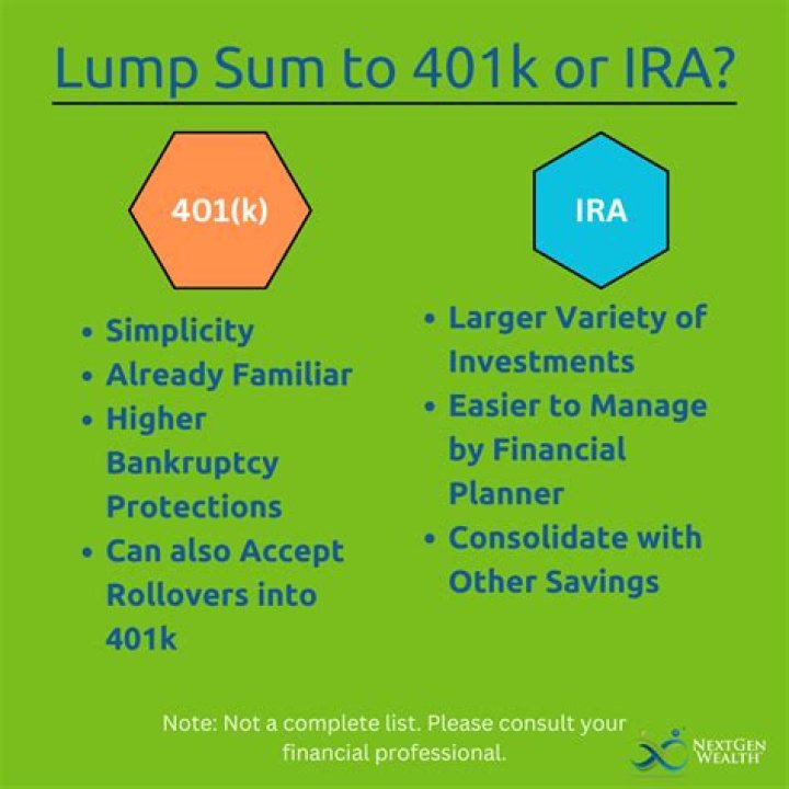 Can you contribute to 401k in lump sum?