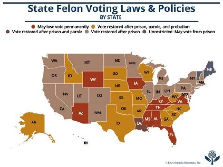 Can you day trade as a felon?