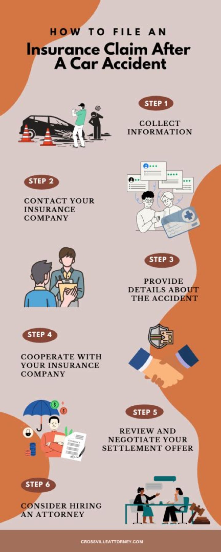 Can you file an insurance claim the day after an accident?