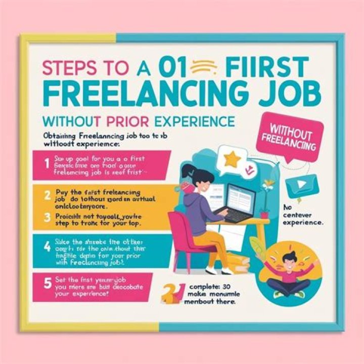 Can you freelance while having a full time job?