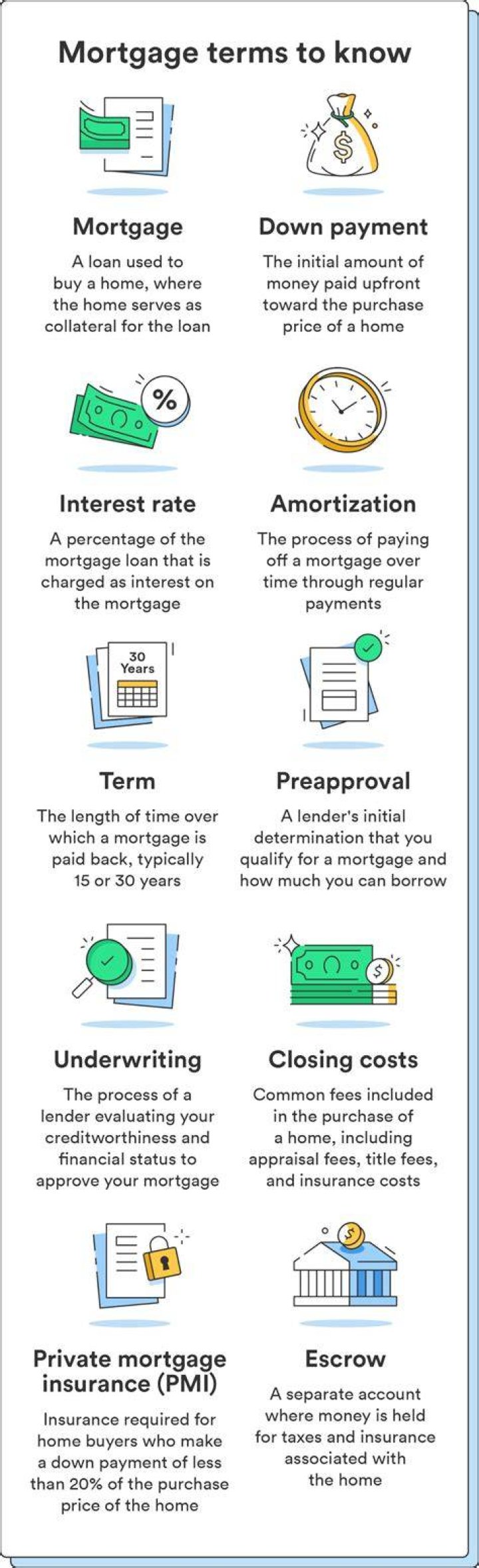 Can you get a mortgage if you are a limited company?