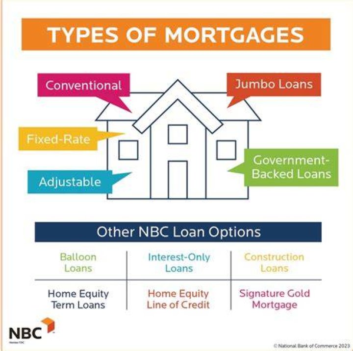 Can you get a mortgage if your spouse is unemployed?