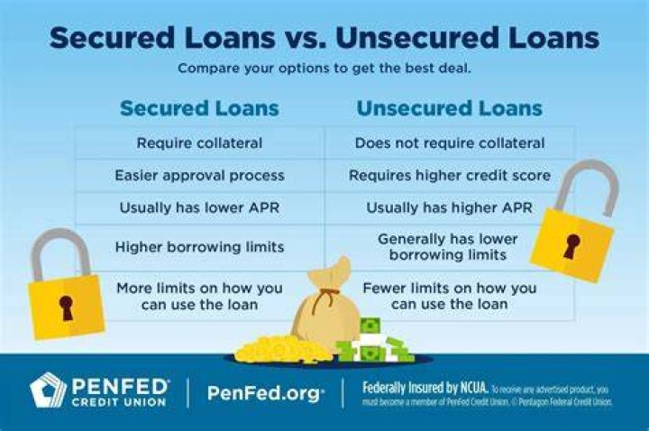 Can you get a second secured loan?