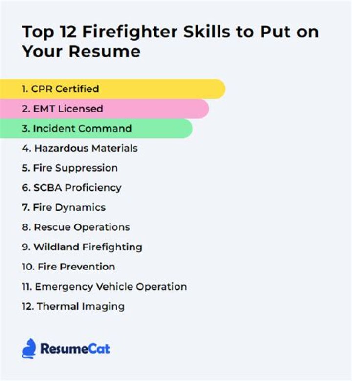 Can you get PTSD from being a firefighter?