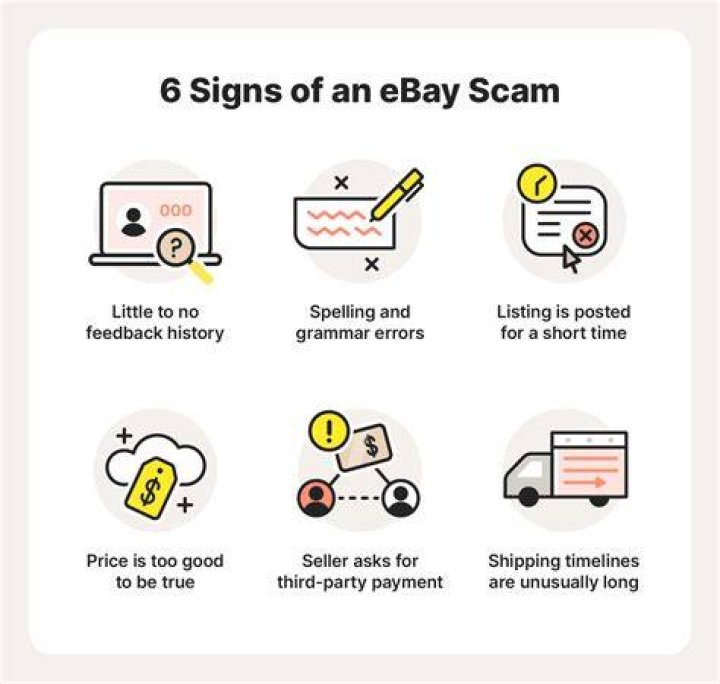 Can you get scammed selling shoes on eBay?