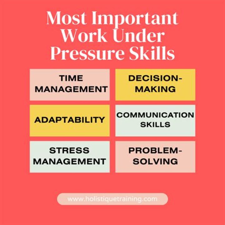 Can you give an example of when you had to work under pressure?
