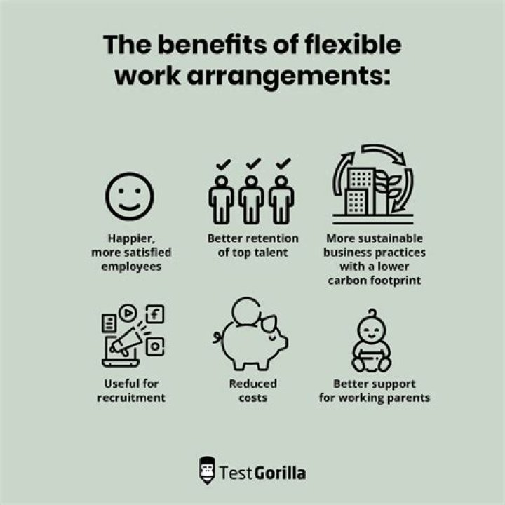Can you give me an example of a time that you showed flexibility at work?