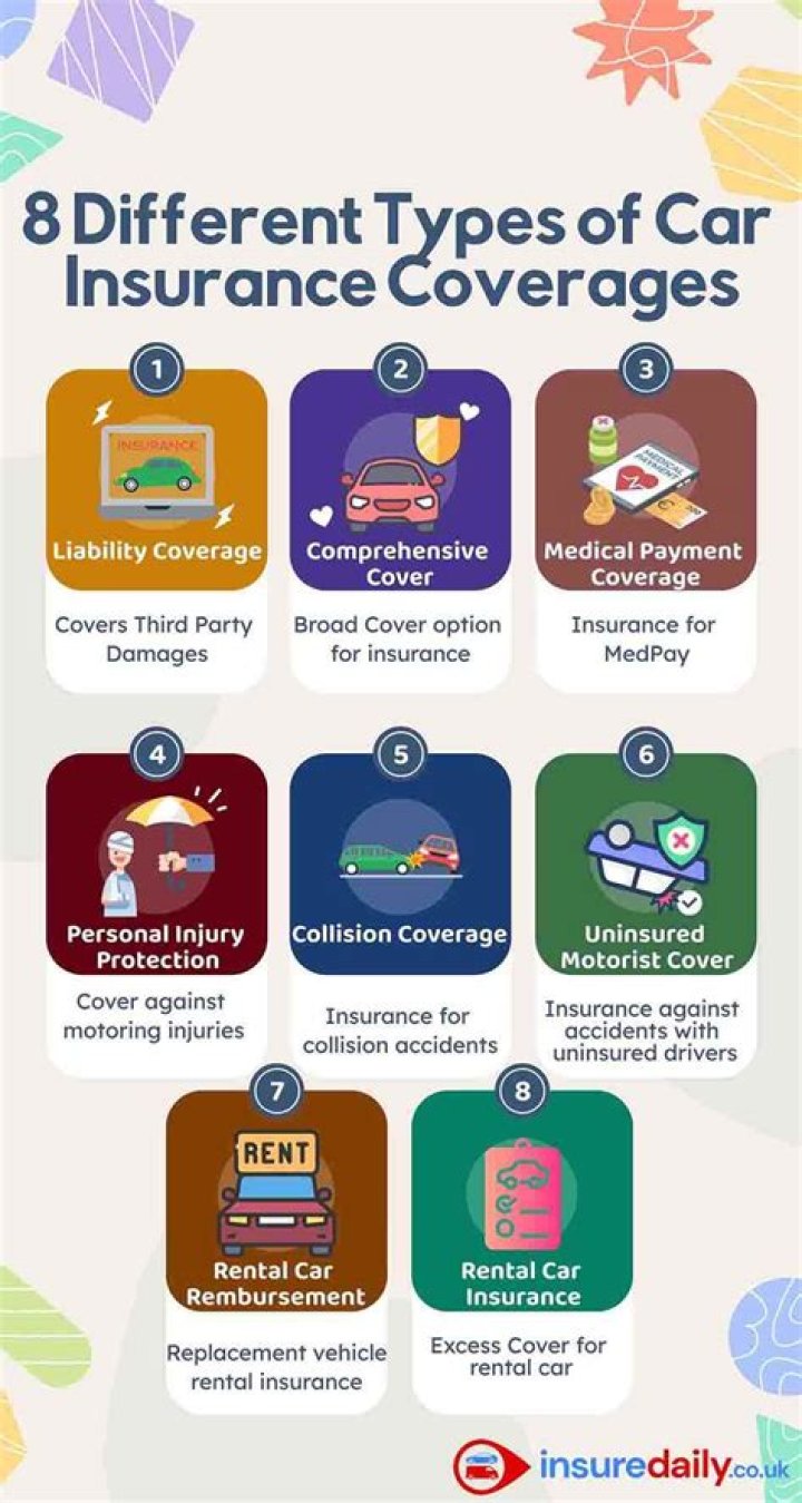 Can you have 2 different car insurance companies?