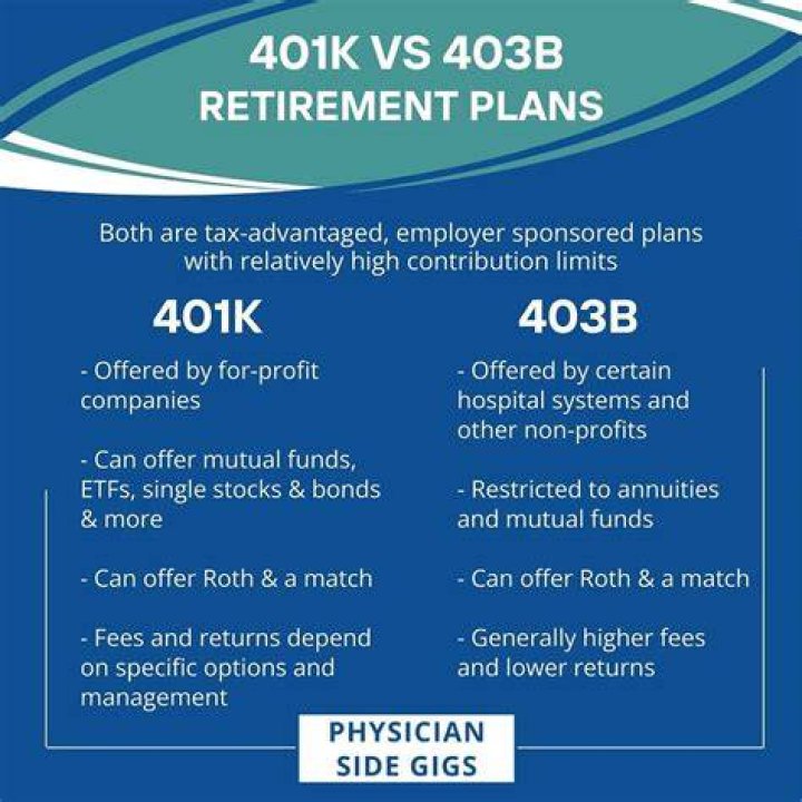 Can you have two active 401k plans?