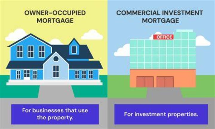 Can you have two owner occupied mortgages?