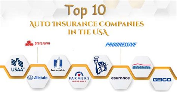 Can you insurance a company car personally?