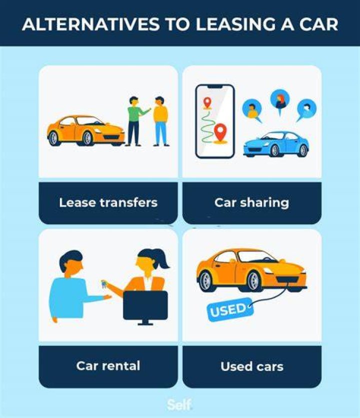 Can you lease a car without having a job?