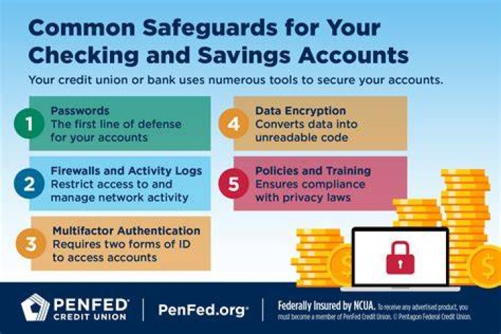 Can you lock down a savings account?