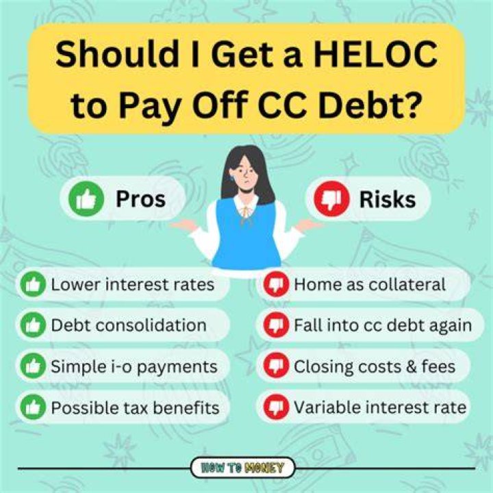 Can you lose your house with a HELOC?