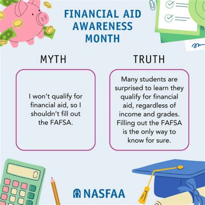 Can you make too much money to qualify for financial aid?